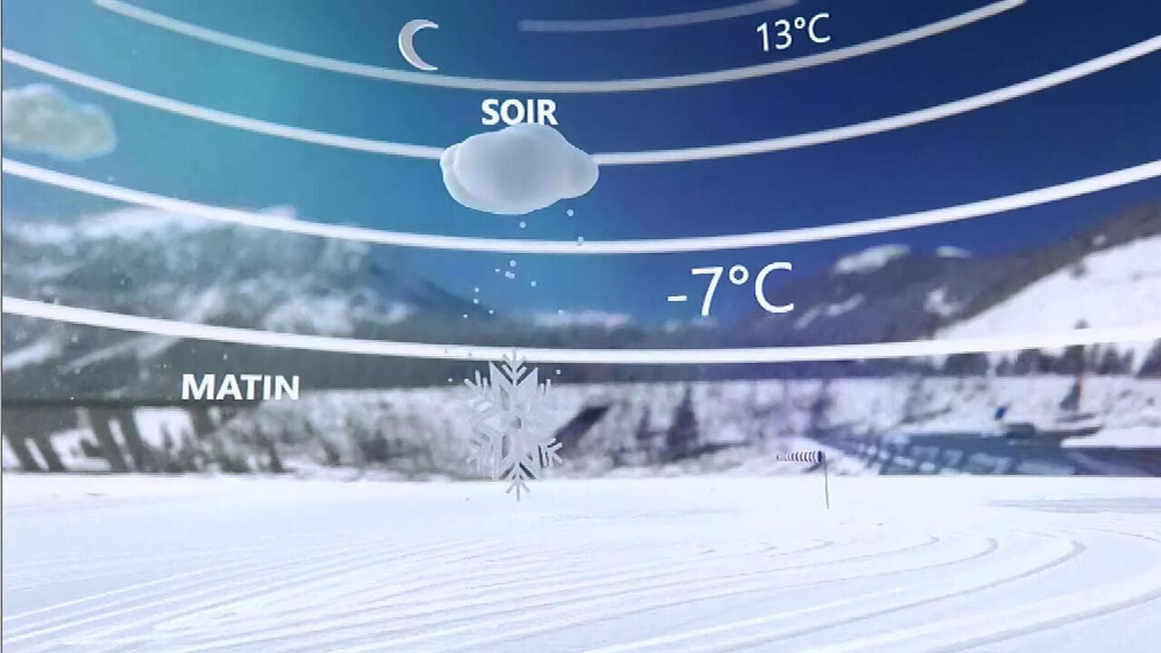 La Météo